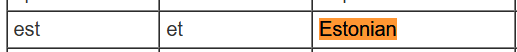 Estonian ISO 639-2 table highlightedd